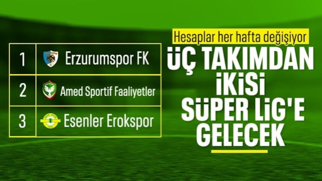 1. Lig'deki hesaplar her hafta değişiyor