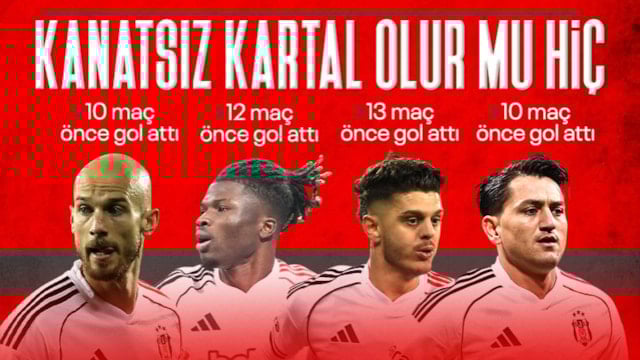 Beşiktaş'ta kanat oyuncularının skor katkısı beklenen seviyede değil
