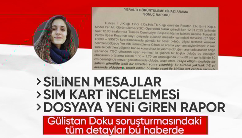 Gülistan Doku dosyası sil baştan: Operatörün raporu her şeyi değiştirdi