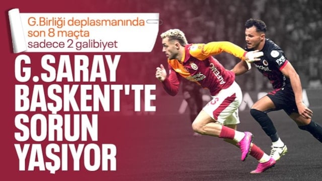 Galatasaray, Gençlerbirliği deplasmanında zorlanıyor