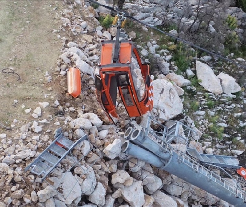 Antalya'daki teleferik kazası davasında 8 sanığa hapis, 4 beraat