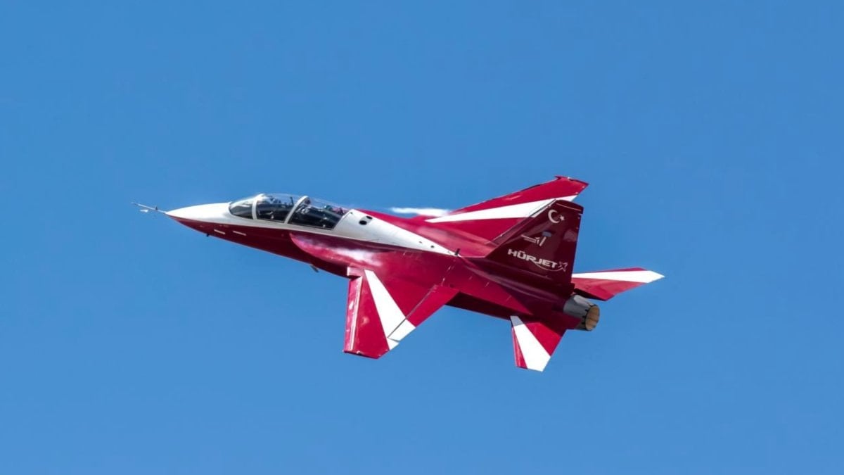 HÜRJET'i uçuracak milli yazılıma ihracat kapısı da açıldı