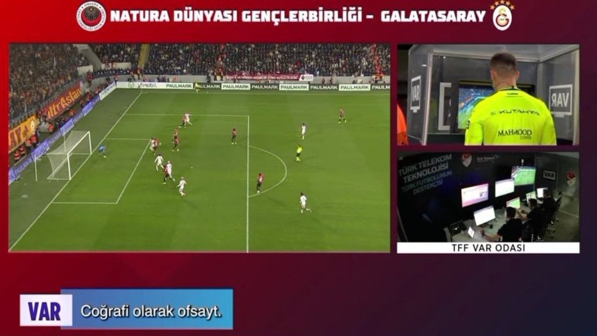 Galatasaray'ın iptal edilen golünde VAR kaydı açıklandı: Coğrafi olarak ofsayt!