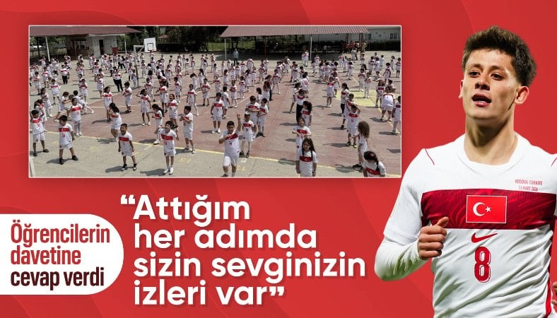 Öğrencilerin 