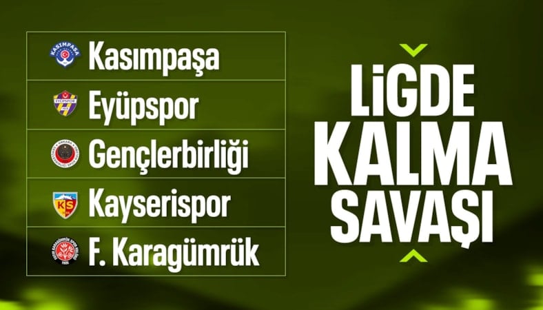 Süper Lig'de küme düşme hattı büyük heyecana sahne oluyor