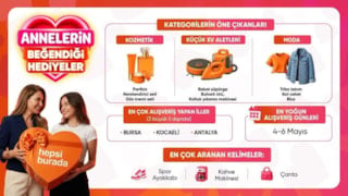 Hepsiburada Verilerine Göre Anneler Günü’nde En Çok Tercih Edilen Hediyeler Belli Oldu