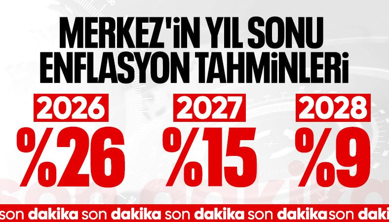 SON DAKİKA! TCMB 2026 sonu enflasyon tahmini açıklandı: Yüzde 26
