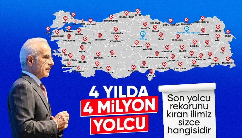 Abdulkadir Uraloğlu detayları açıkladı: Rize-Artvin Havalimanı 4 yaşında