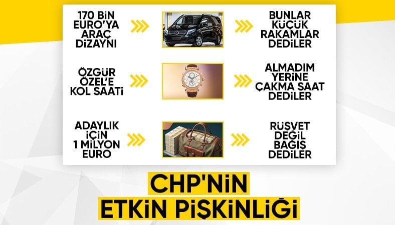 CHP yönetiminden rüşvet iddialarına pişkin savunmalar