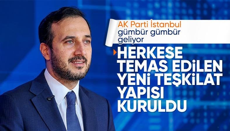 AK Parti İstanbul’dan yeni nesil teşkilat modeli: Her Site Bir Teşkilat