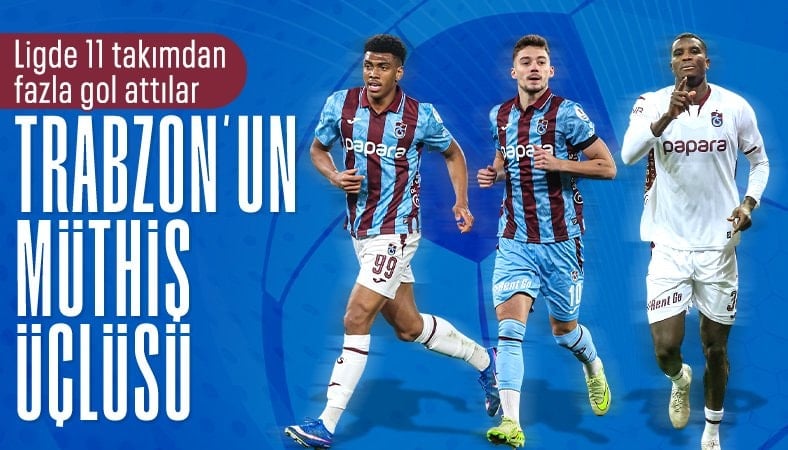 Trabzonspor'un gollerine Onuachu, Augusto ve Muçi etkisi