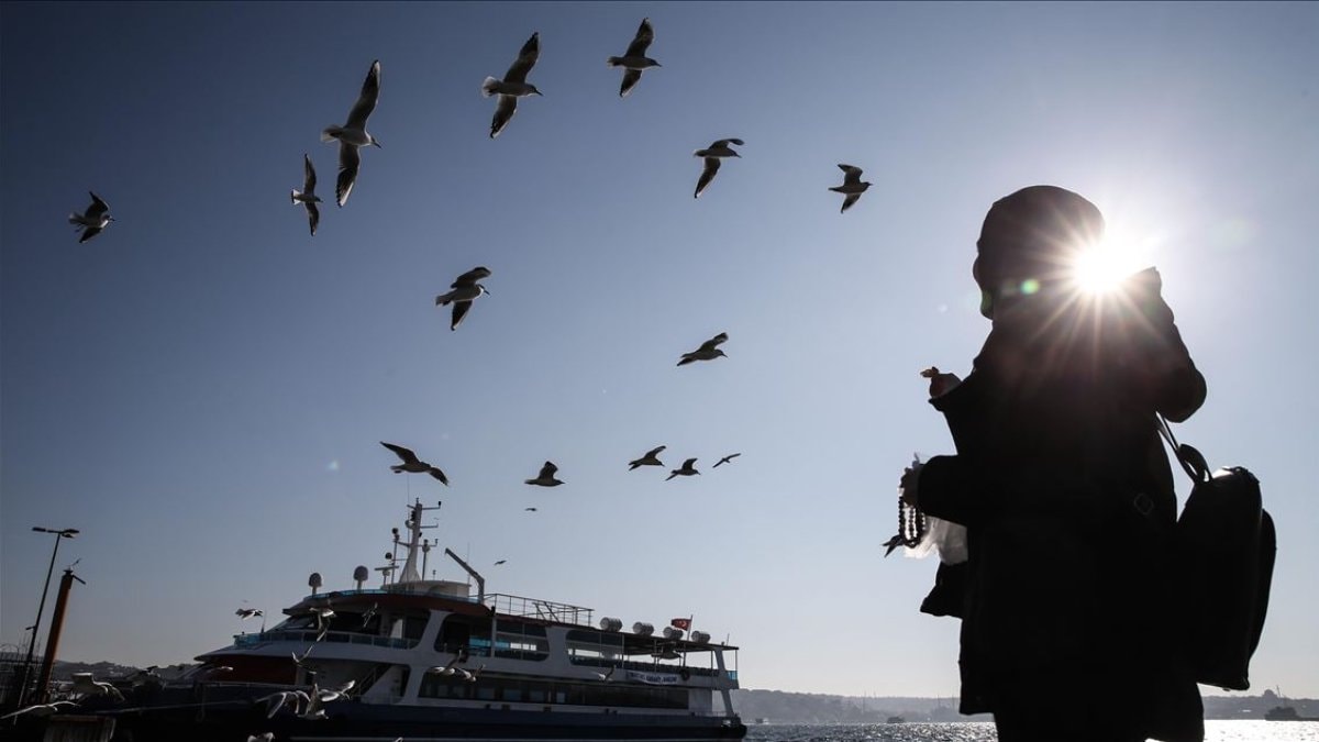 Türkiye Genelinde Parçalı Bulutlu ve Sağanak Yağışlı Hava Bekleniyor