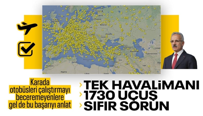 'Yeni bir kilometre taşına daha ulaştık'