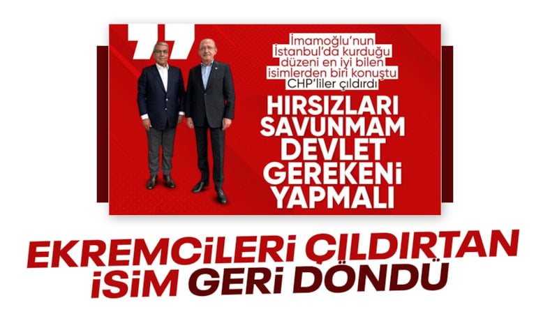 Kurultay davasında ifade veren Cemal Canpolat, Kılıçdaroğlu'nun ekibinde