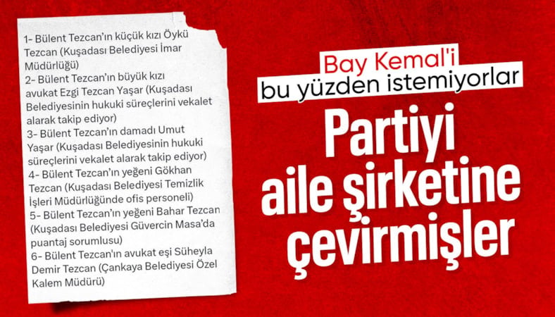 CHP'li Bülent Tezcan'dan eş, dost ve akrabaya belediyelerde koltuk kıyağı