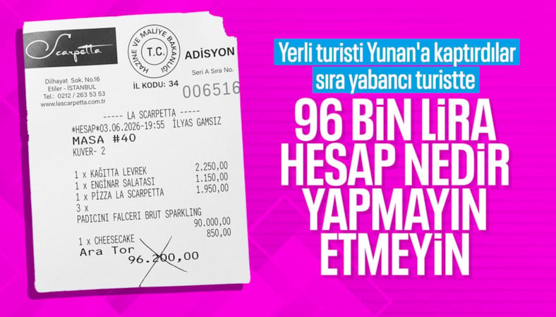İstanbul'da yemek yiyen turiste 96 bin lira hesap çıkardılar