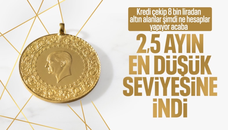 Piyasalar haftaya gerilimle başladı
