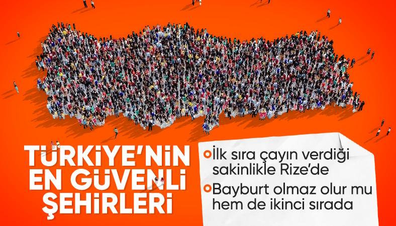 Türkiye'nin en güvenilir şehri: Rize