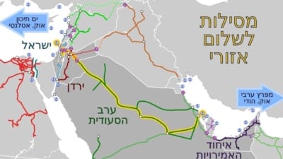 Türkiye-Suudi Arabistan demir yolu projesi, İsrail'i endişelendirdi