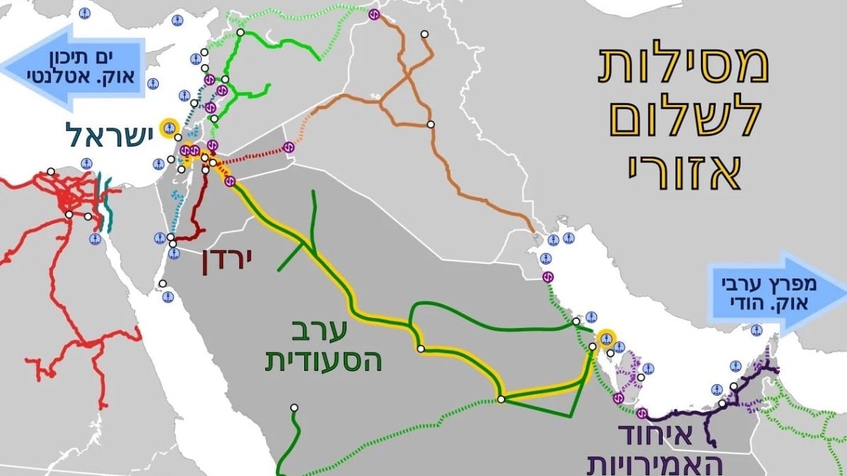 Türkiye-Suudi Arabistan demiryolu projesi, İsrail'i endişelendirdi - ensonhaber.com