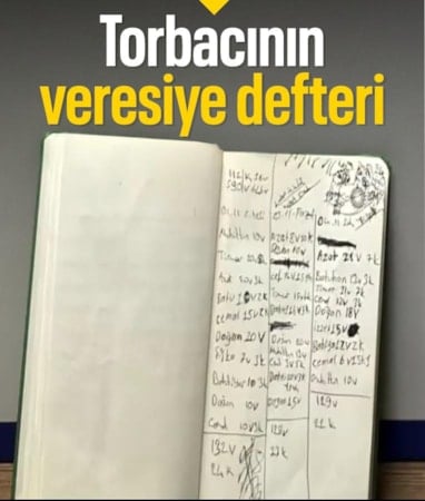 Gaziosmanpaşa'daki uyuşturucu baskınında torbacıların tuttuğu 'sipariş defteri' bulundu