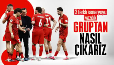 A Milli Takımımız Dünya Kupası'nda gruptan nasıl çıkar?