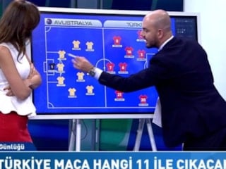 Avustralya'yla ilgili maçtan önce yapılan analiz gündem oldu