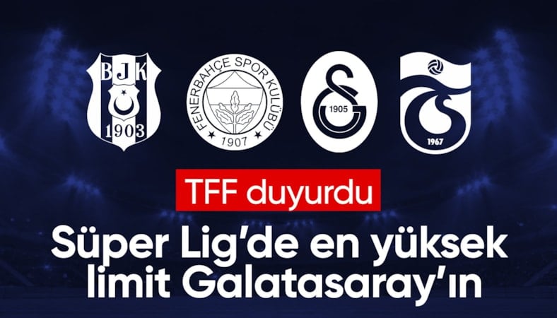 TFF, Süper Lig takımlarının harcama limitlerini açıkladı