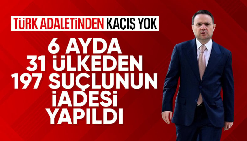 Yılın ilk yarısında 31 ülkeden 197 şahsın iadesi sağlandı
