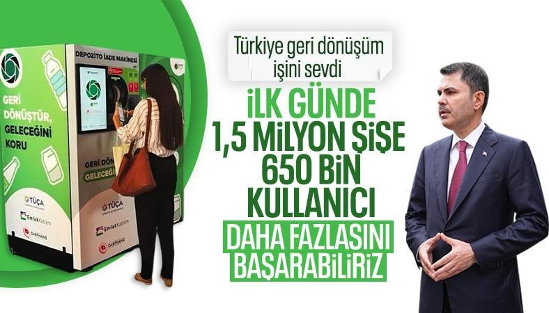 'DOA ile ilk gün 1,5 milyon içecek ambalajı toplandı'