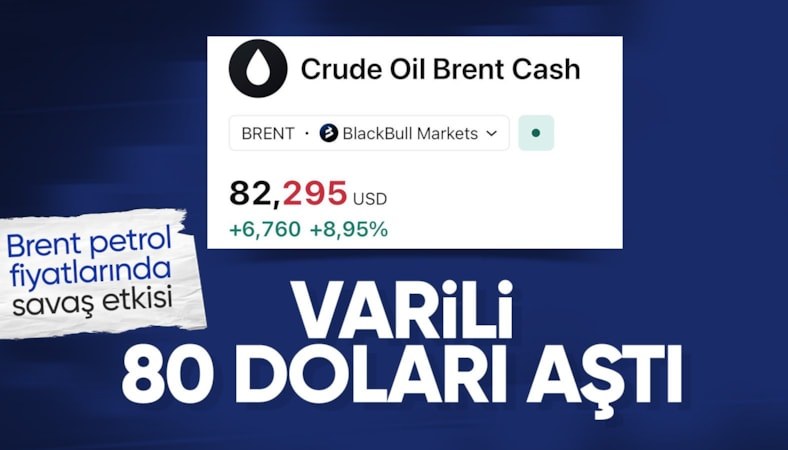 Körfez yeniden ısınıyor: Brent petrol 80 doları aştı