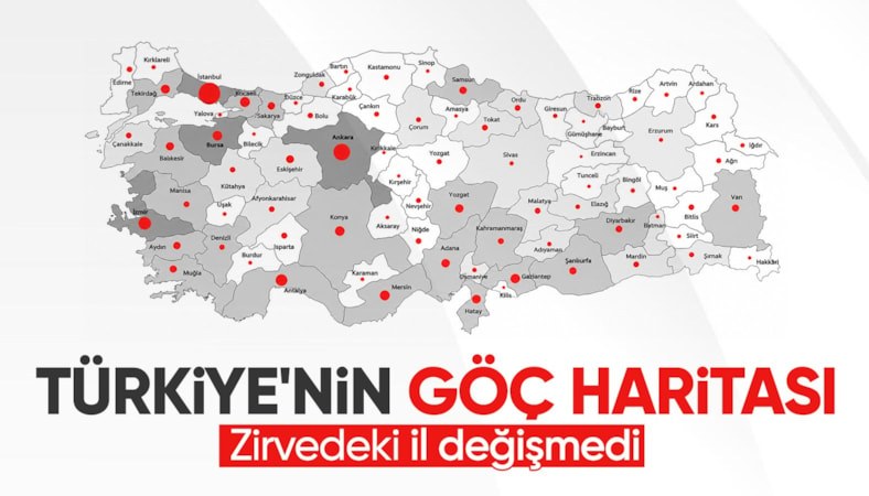 2025'te 2,4 milyon kişi iller arasında göç etti