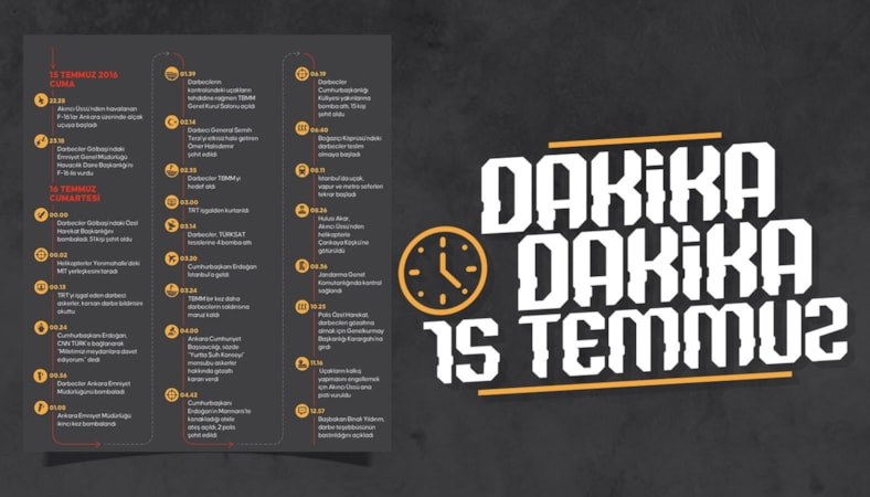 15 Temmuz kronolojisi: Saat saat, dakika dakika yaşananlar