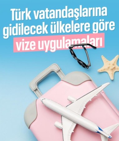 Türk vatandaşlarının tabi olduğu vize uygulamaları