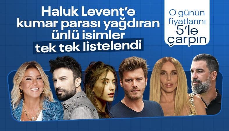 Ahbap Derneği soruşturması: Ünlü bağışçıların listesi belli oldu