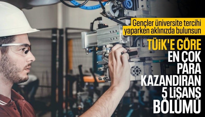 TÜİK paylaştı: Mezunları en fazla kazanan bölümler