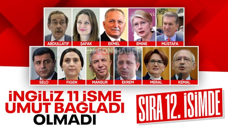 The Economist'ten Türkiye analizi