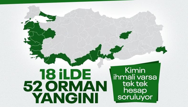 Akın Gürlek duyurdu: Orman yangınlarında 9 tutuklama
