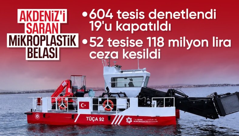 Akdeniz'de 52 tesise 118,2 milyon lira ceza kesildi