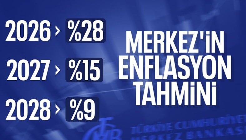 2026 sonu enflasyon tahmini yüzde 28 oldu