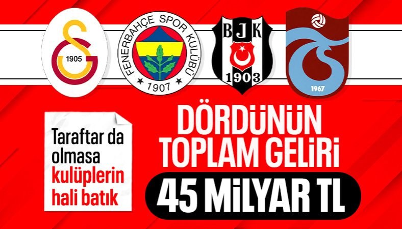 Dört büyüklerin toplam geliri 45,4 milyar lirayı buldu