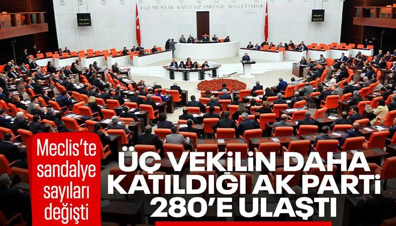 Meclis'te sandalye dağılımı değişti: AK Parti'nin vekil sayısı 280 oldu