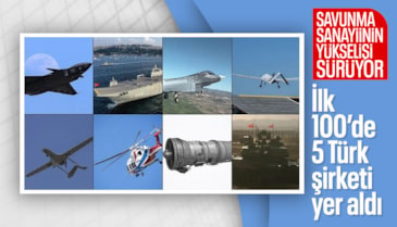Türk savunma sanayiinin küresel ligdeki yükselişi devam ediyor