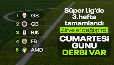 Süper Lig'de 3. haftanın ardından oluşan puan durumu