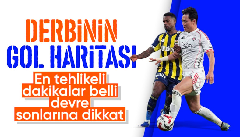 Fenerbahçe-Beşiktaş derbisinin gol haritası!