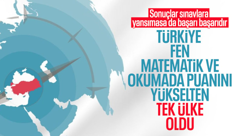 PISA 2025'te Türkiye'den büyük başarı