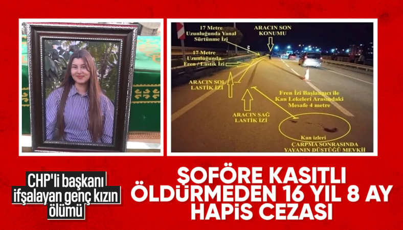 Hasbi Dede'nin taciz ettiği Tuana Elif'in hayatını kaybetmesine neden olan Adem Hasbaş'a 16 yıl 8 ay hapis