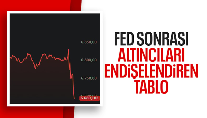 Fed'in faiz kararı sonrası altında sert düşüş