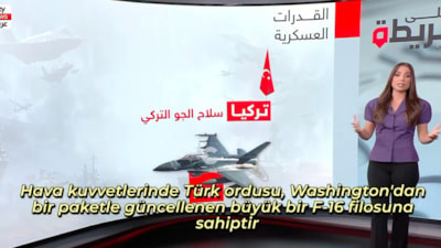 Sky News Arabia, Türkiye ve İsrail ordularını karşılaştırdı: Ankara ezici bir üstünlüğe sahip