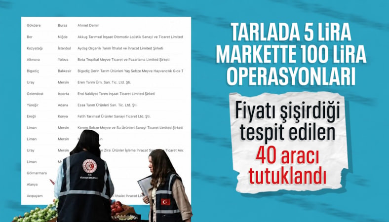 Sebze ve meyvede fahiş fiyat soruşturmasında 40 tutuklama